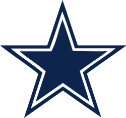 Dallas Cowboys Logo - Design and History